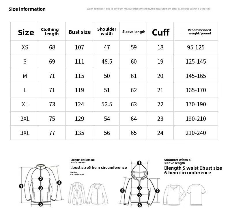 Image #8